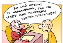 Дипломированный работник