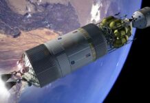 Космические планы России