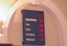 Кто у нас в лидерах?