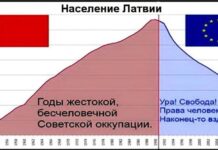 Алексей Васильев: «Нынешняя власть хуже любой оккупации!» Алексей Васильев: «Нынешняя власть хуже любой оккупации!»