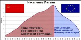 Алексей Васильев: «Нынешняя власть хуже любой оккупации!»