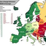 Население Европы