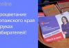 ЗНАКОМЬТЕСЬ СО СВОИМИ КАНДИДАТАМИ!