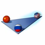 Россия, ЕС, США