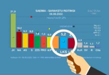 МЫ СТАНЕМ ВАШИМИ ДОСТОЙНЫМИ ПРЕДСТАВИТЕЛЯМИ В СЕЙМЕ!